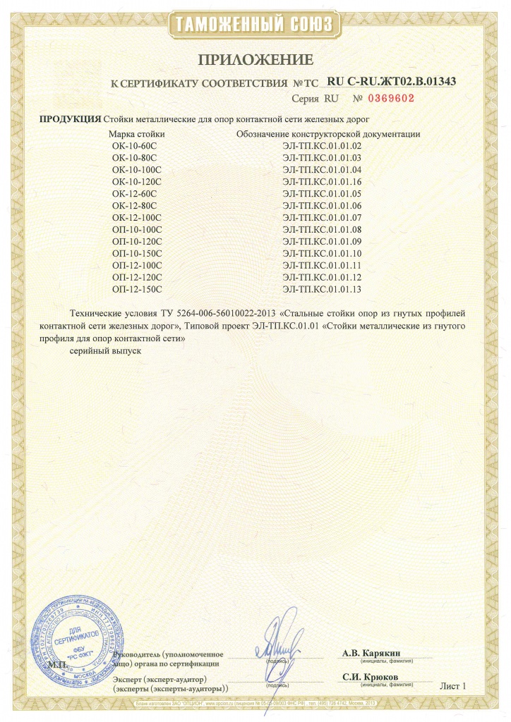 Сертификат соответствия на стойки ЭЛСИ_Лист2.jpg